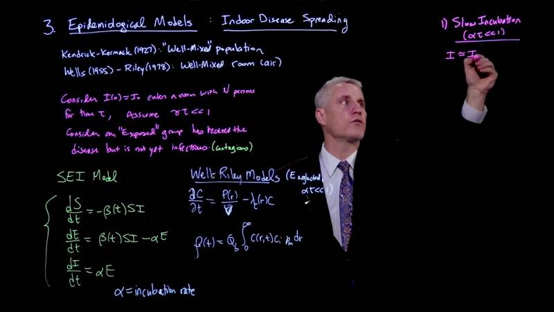 Epidemiological models: Indoor disease spreading