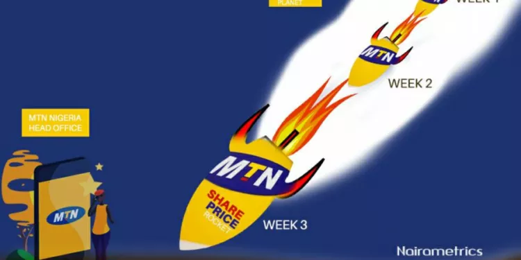 MTN Nigeria now more valuable than all Nigerian Banks, Insurance Companies combined