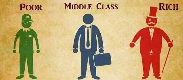 How To Change Your Life From Being Middle Class To Rich