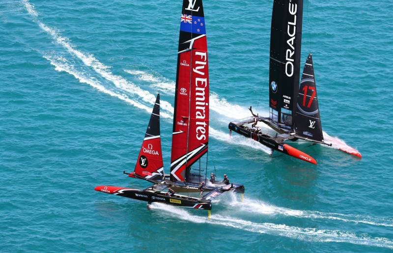 ACWS - America's Cup