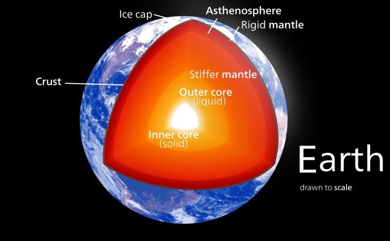 The Earth’s core is changing. What does that mean for us?