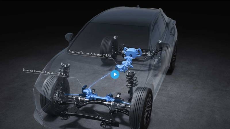 Engineering Explained - How Lexus Fixed Tesla's Bad Idea: Steer-By-Wire Yoke