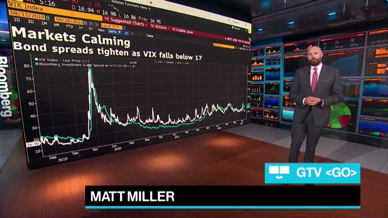 'Bloomberg Technology' Full Show (04/18/2023)