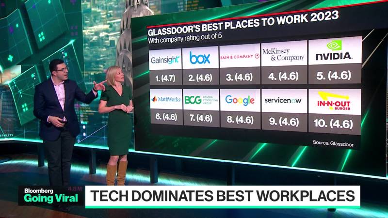 'Bloomberg Technology' Full Show (04/27/2023)