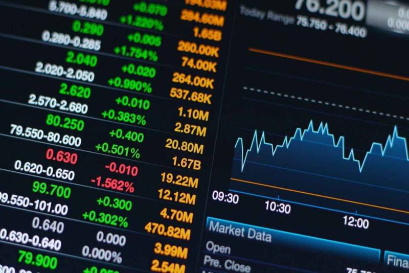 NGX All-Share Index crosses 60,000 points for the first time since 2008 