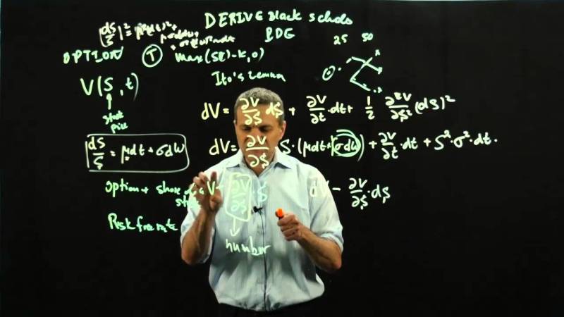 The Trillion Dollar Equation - The Black-Scholes/Merton equation