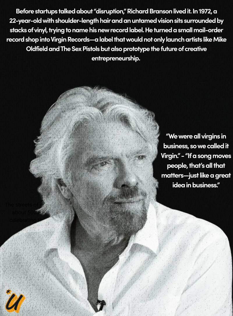 Archieve Project - Intuition Design Template 8.jpg