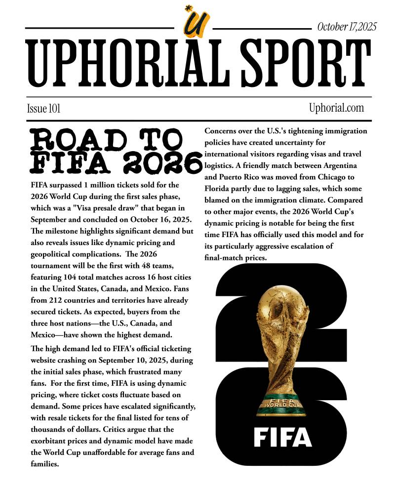 World Cup 2026 ticket sales hit 1M