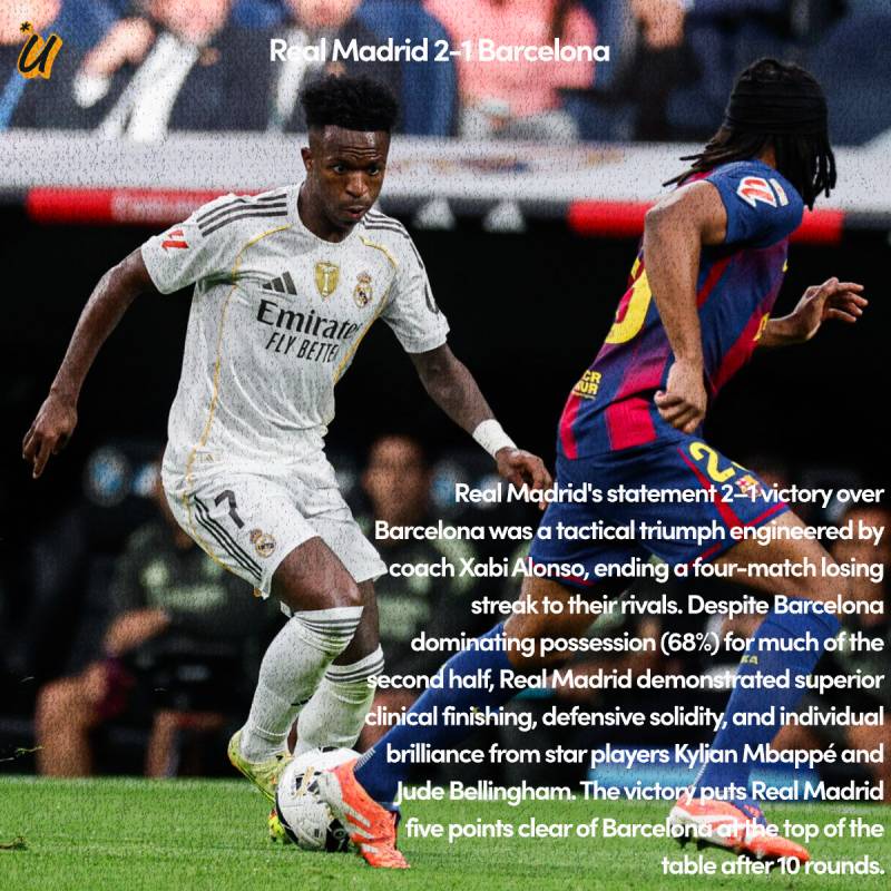 Real Madrid 2-1 Barcelona (LaLiga)