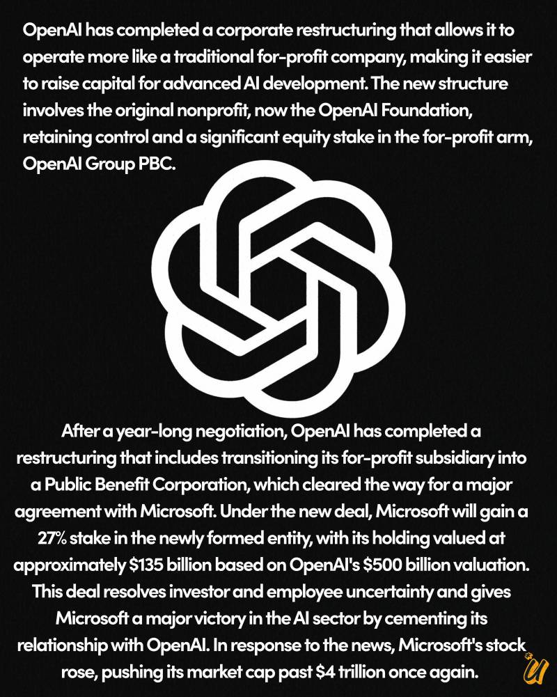 OpenAI’s For-Profit Path Cleared