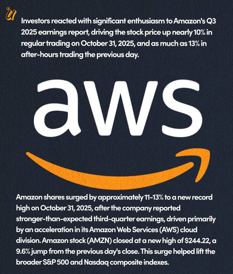 Amazon Shares Soar on Cloud Growth