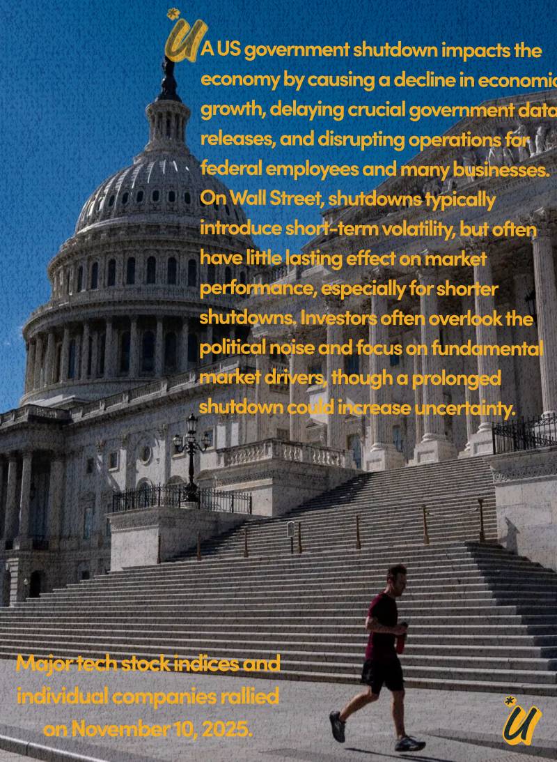 Tech Stocks Rally on Hope US Shutdown Nears End