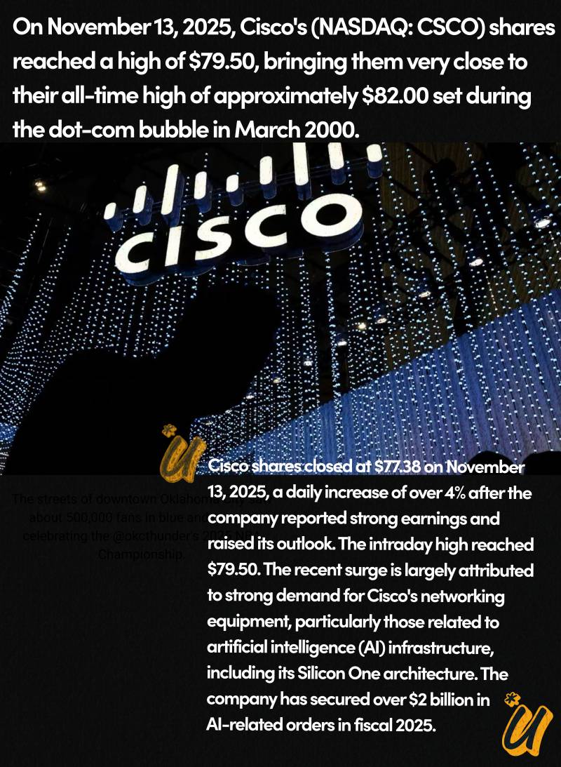 Cisco Shares Near Dot-Com Highs