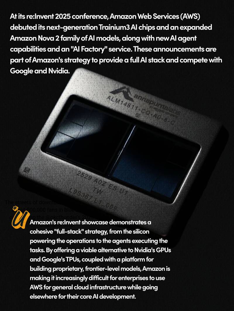 Amazon Debuts New AI Chips and Models at AWS Re:Invent