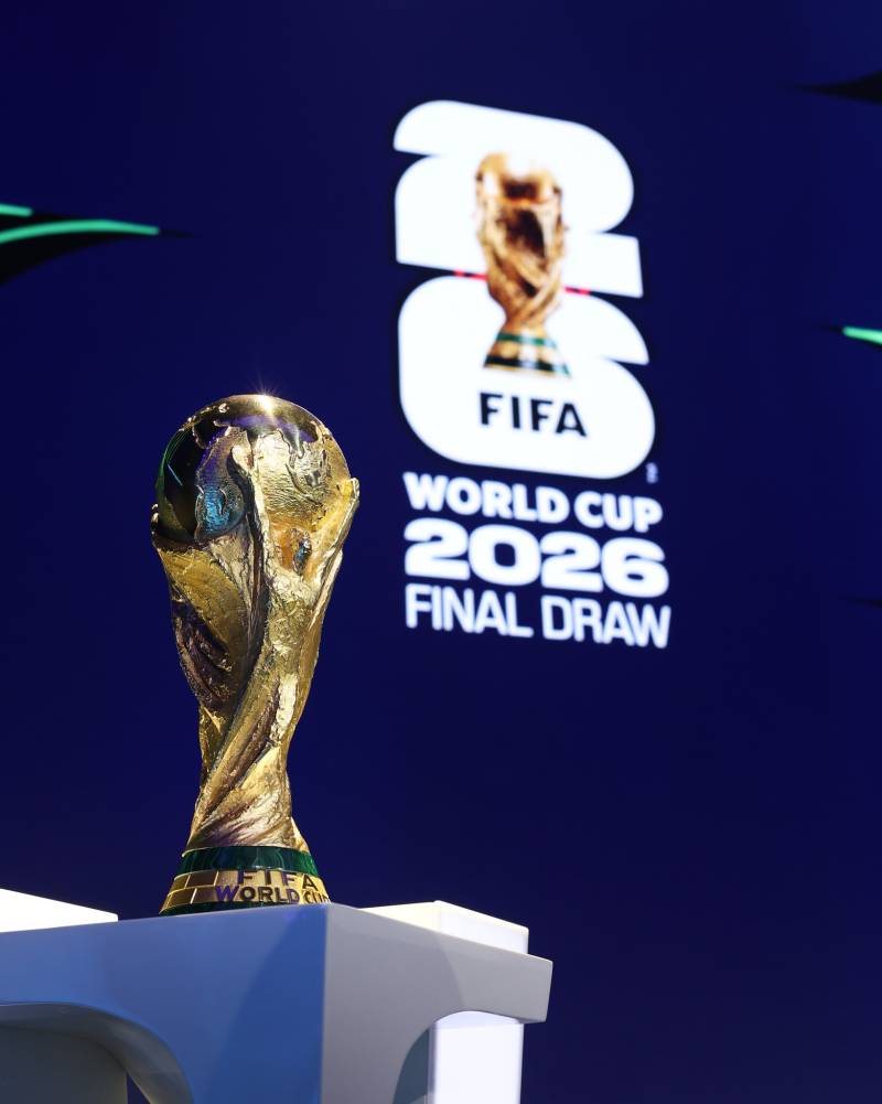 2026 FIFA World Cup Final Draw
