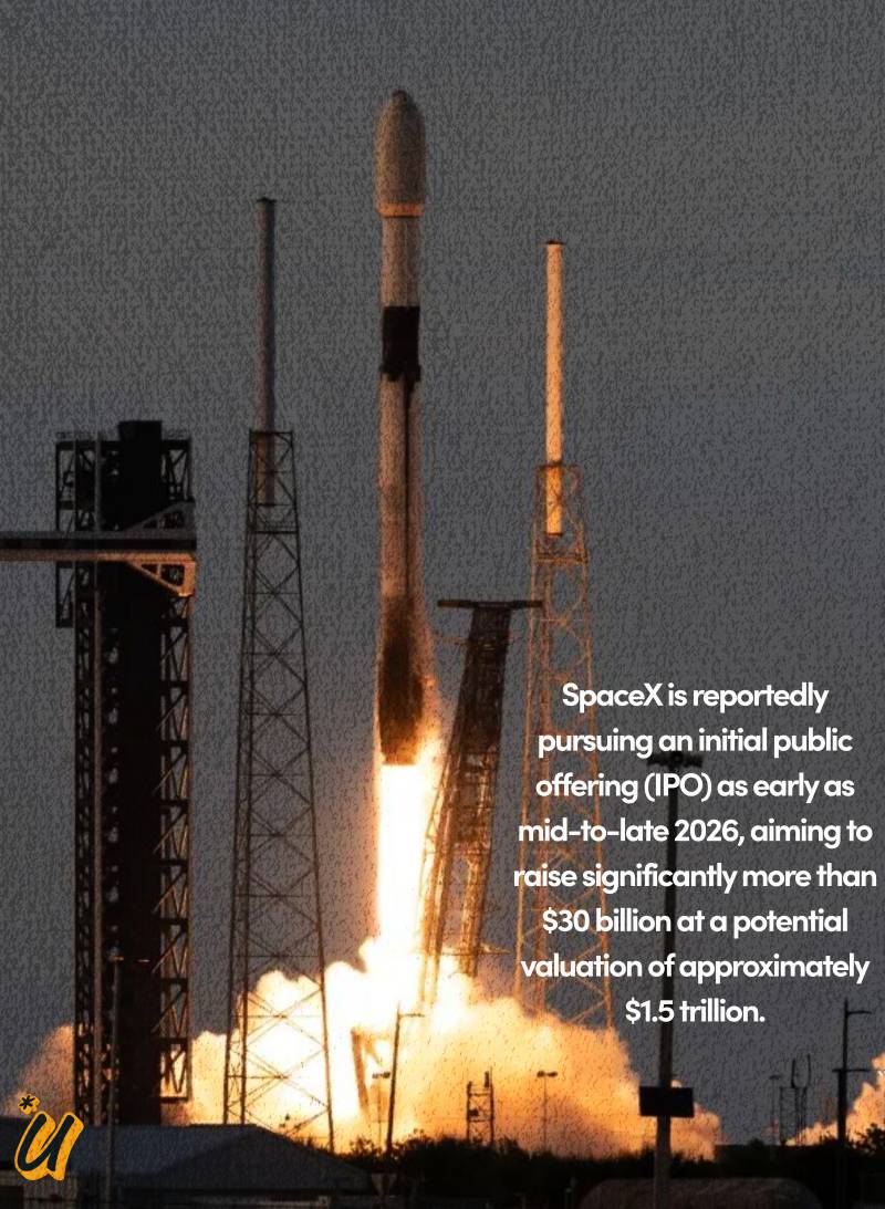 SpaceX Said to Pursue 2026 IPO