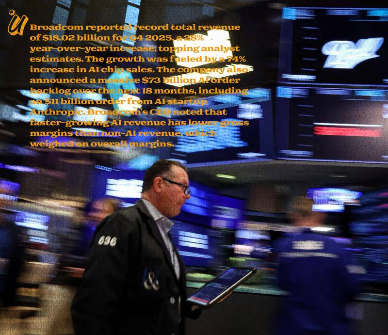 Broadcom Follows Oracle in Disappointing AI-Focused Investors