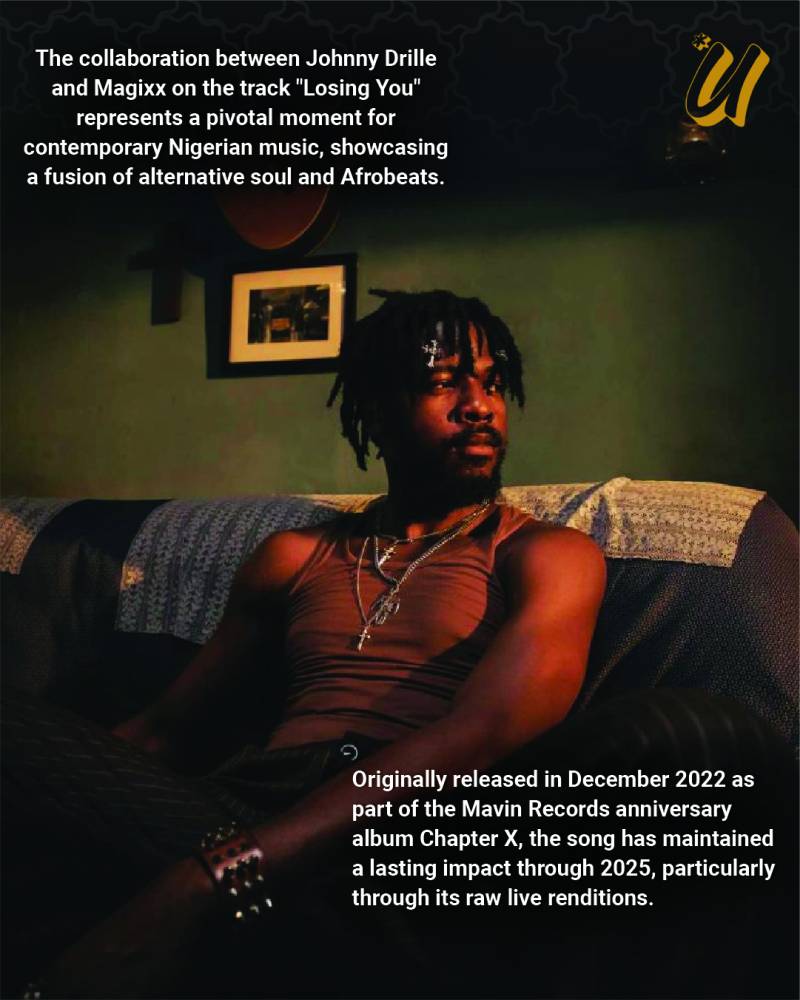 Johnny Drille & Magixx - Losing You