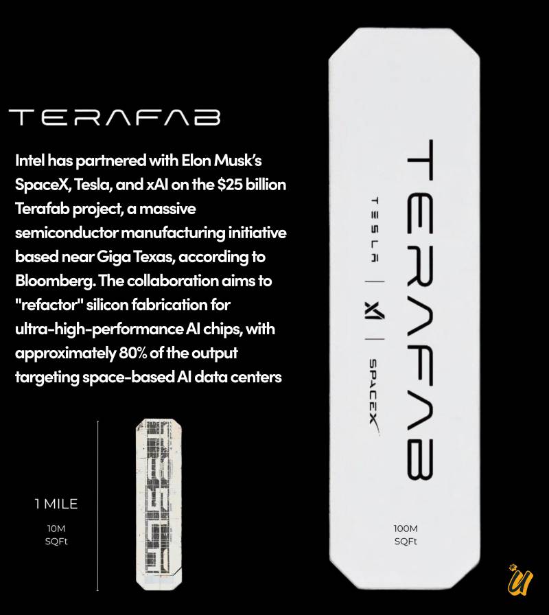 Intel Joins Musk’s Terafab Project With Tesla, SpaceX, xAI