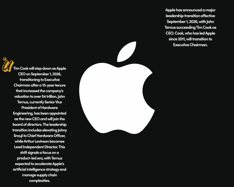 Apple CEO Transition x Hardware, AI, China