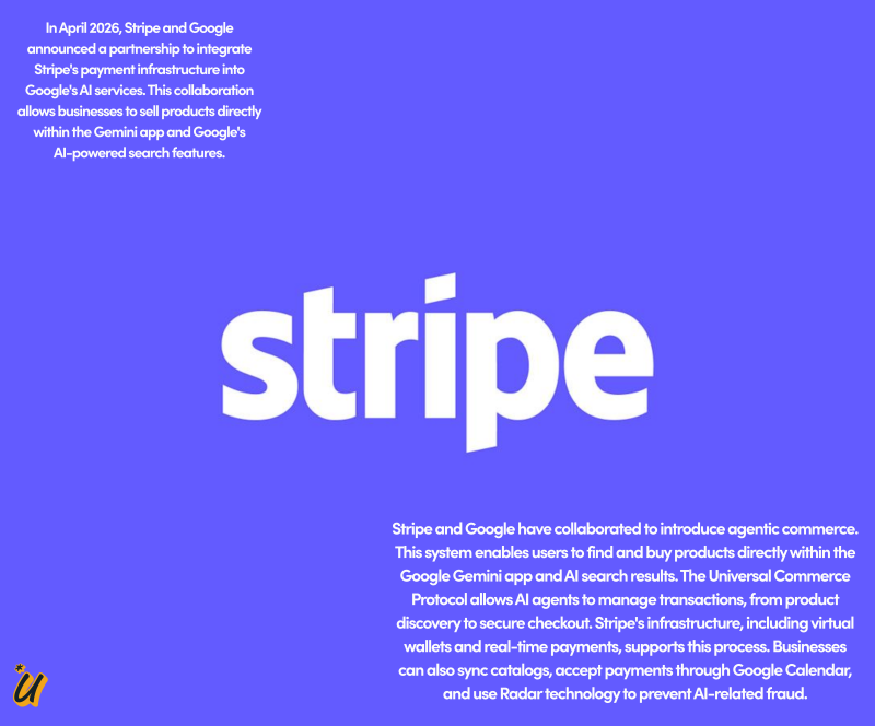 Stripe's AI Integration x AI Payoff in Focus During Tech Earnings Bonanza