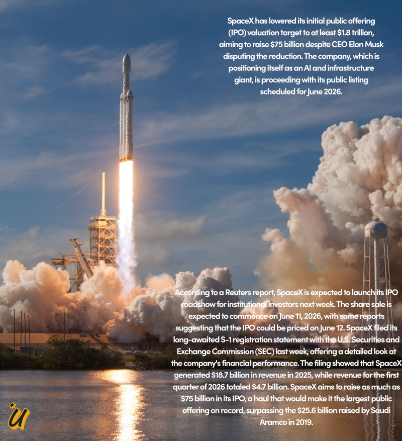 SpaceX Lowers IPO Valuation Target