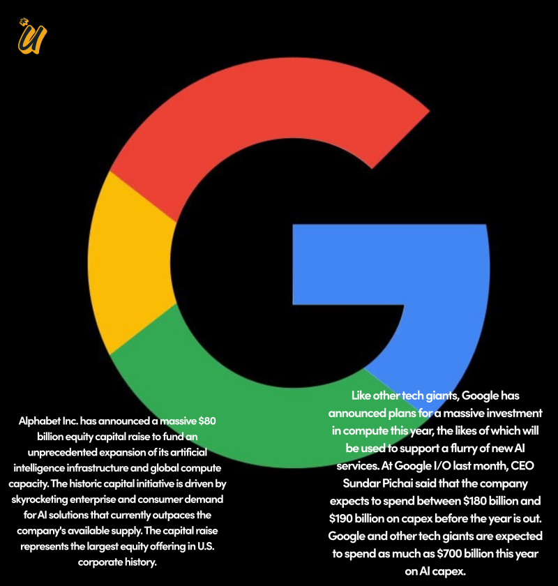 Alphabet To Raise $80B in Equity, Anthropic Files For IPO
