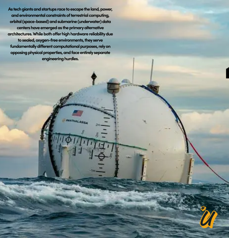 Orbital vs. Submarine Data Centers x Anthropic Disables AI Access for Foreign Nationals