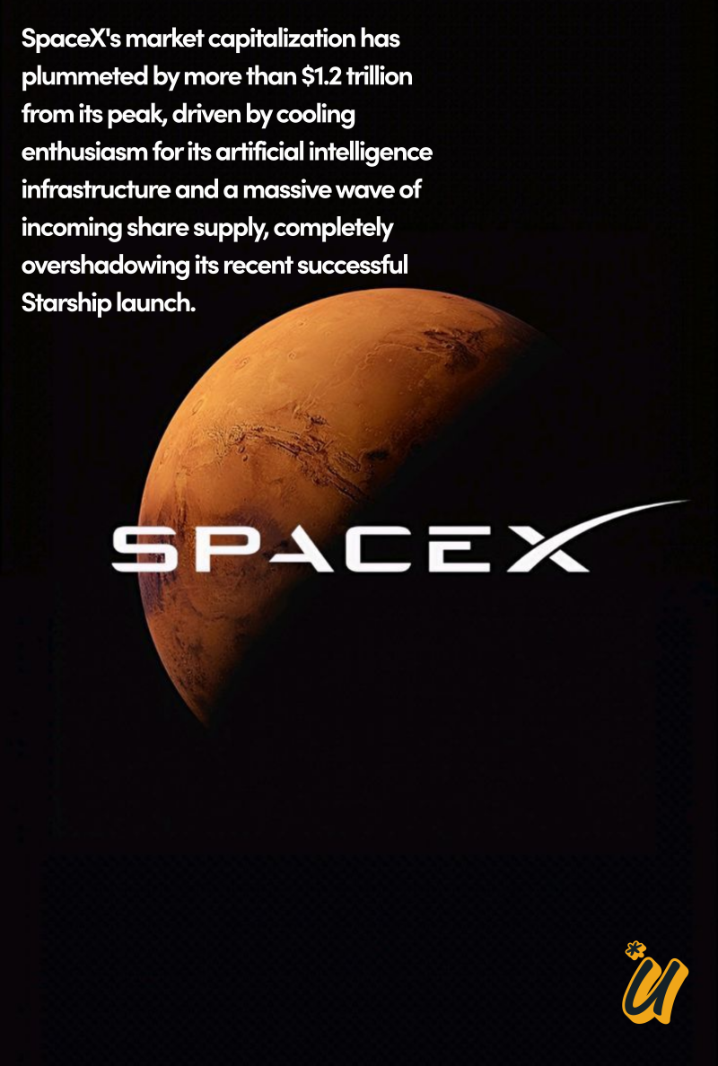SpaceX Performance x Apple's $5 Trillion Milestone