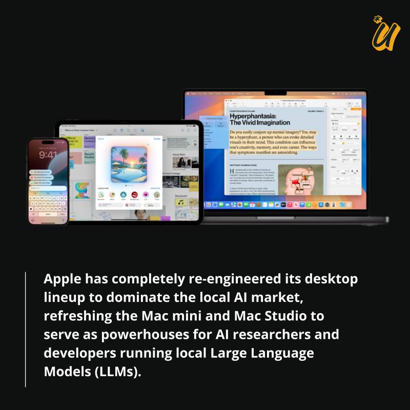 Apple’s AI Macs and OpenAI’s Chip Push