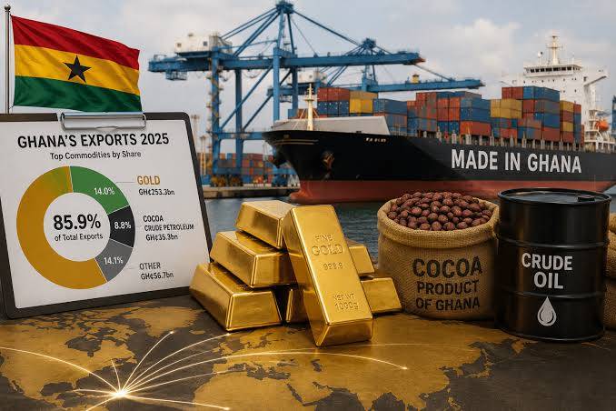 Gold, Oil, and Poverty: The 77 Percent Street Debate on Ghana's Economy